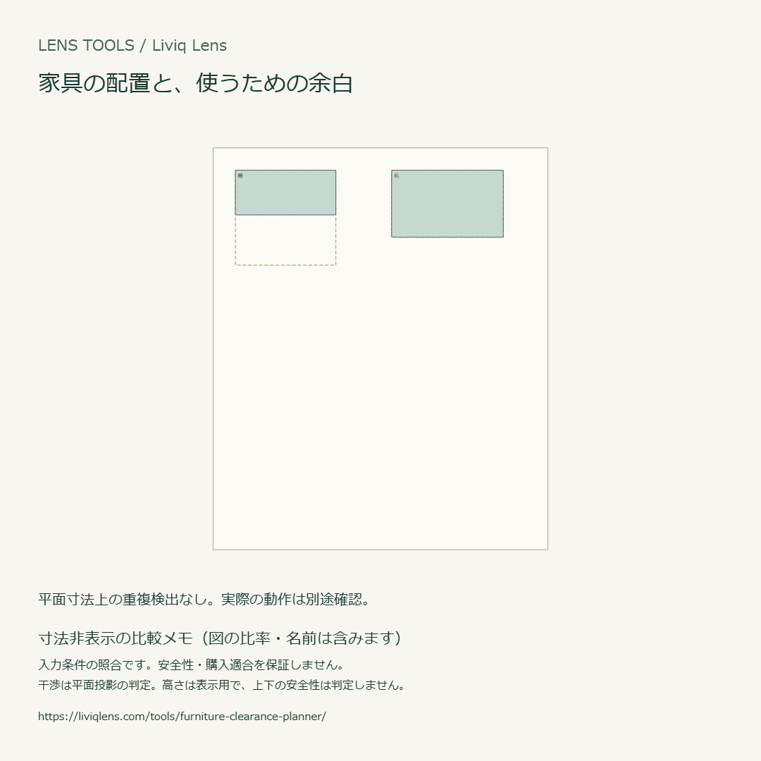 架空の寸法で試した照合結果の例